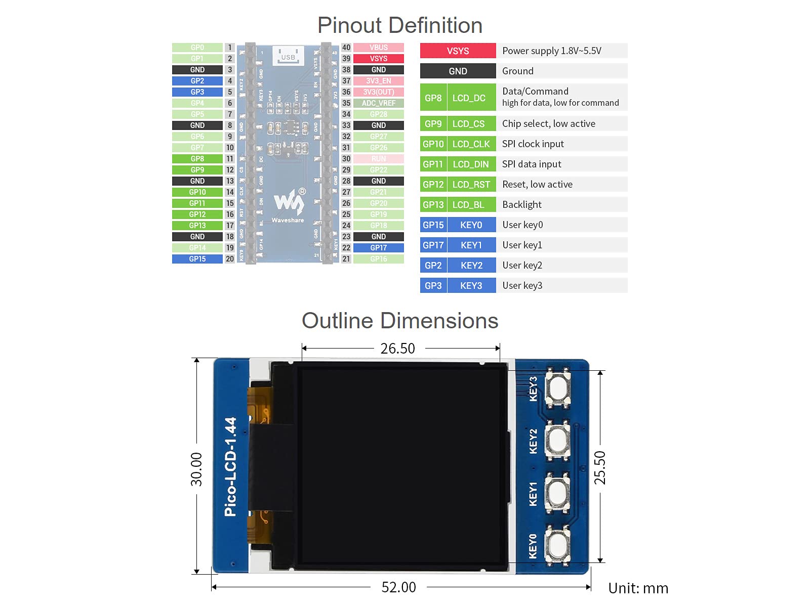 Amazon.com: waveshare 1.44inch LCD Display Module for